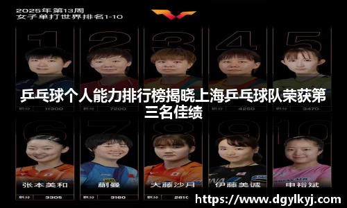 乒乓球个人能力排行榜揭晓上海乒乓球队荣获第三名佳绩